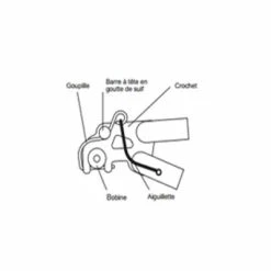 B.O.B Goupille Sécurité BOB Pour Remorque Vélo Yak/Ibex -Remorques vélo Soldes goupille securite bob pour remorque velo yak ibex full 3