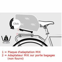 Plaque D'adaptation MIK Pour Accessoires Vélo Basil 13 Plaque D'adaptation MIK Pour Accessoires Vélo Basil -Remorques vélo Soldes plaque d adaptation mik pour accessoires velo basil full 6