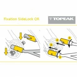 Remorque Vélo Mono Roue Journey Trailer De Topeak -Remorques vélo Soldes remorque velo mono roue journey trailer de topeak full 5