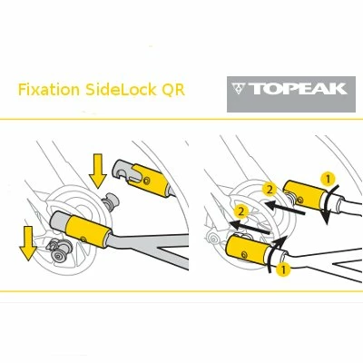 Remorque Vélo Monoroue Journey Trailer TX Topeak Et Sac étanche 8 Remorque Vélo Monoroue Journey Trailer TX Topeak Et Sac étanche – Image 6