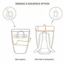 Sac à Dos Modulable En Sacoche De Vélo CityGo Bike 23 L Vaude -Remorques vélo Soldes sac a dos modulable en sacoche de velo citygo bike 23 l vaude full 4