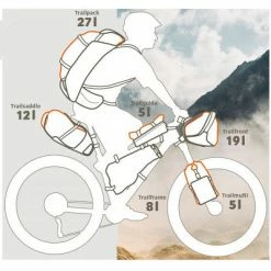 Sac à Dos Vélo Imperméable Bikepacking Trailpack Vaude -Remorques vélo Soldes sac a dos velo impermeable bikepacking trailpack vaude full 5