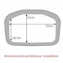Sacoche Guidon Ultimate SIX S Classic Ortlieb Fixation Au Choix 12 Sacoche Guidon Ultimate SIX S Classic Ortlieb Fixation Au Choix -Remorques vélo Soldes sacoche guidon ultimate six s classic ortlieb fixation au choix full 3