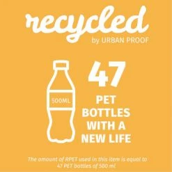 Sacoche Vélo Simple En Matériau Recyclé Shopper 20L Urban Proof -Remorques vélo Soldes sacoche velo simple en materiau recycle shopper 20l urban proof full 6