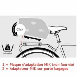 Support De Fixation MIK Sur Porte Bagage Basil -Remorques vélo Soldes support de fixation mik sur porte bagage basil full 6